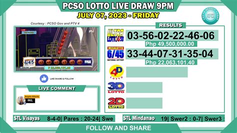 philippine+pools+4d+live|Live Draw PCSO Lotto .